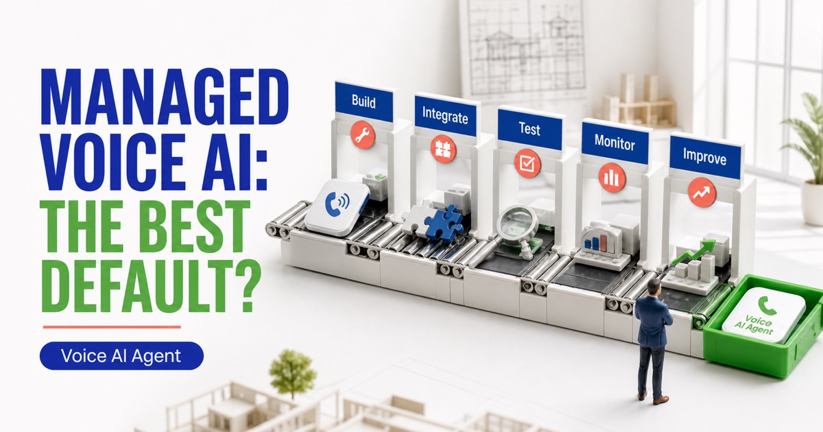 Managed Voice AI Agent workflow moving through build, integration, testing, monitoring and improvement